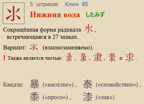Нижняя вода